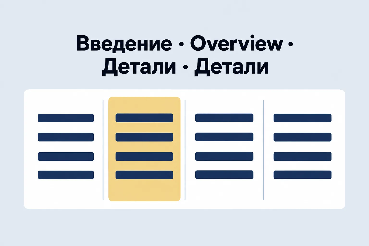 Introduction · Overview · Details · Details — four blocks with highlighted overview